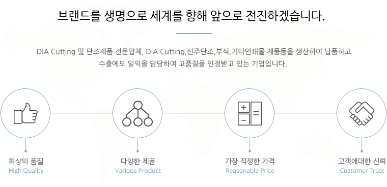 인사말
